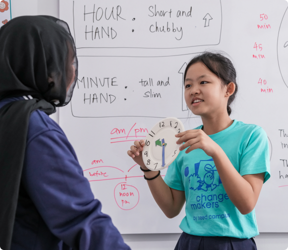 Children presenting to their teacher about their understanding towards clock.